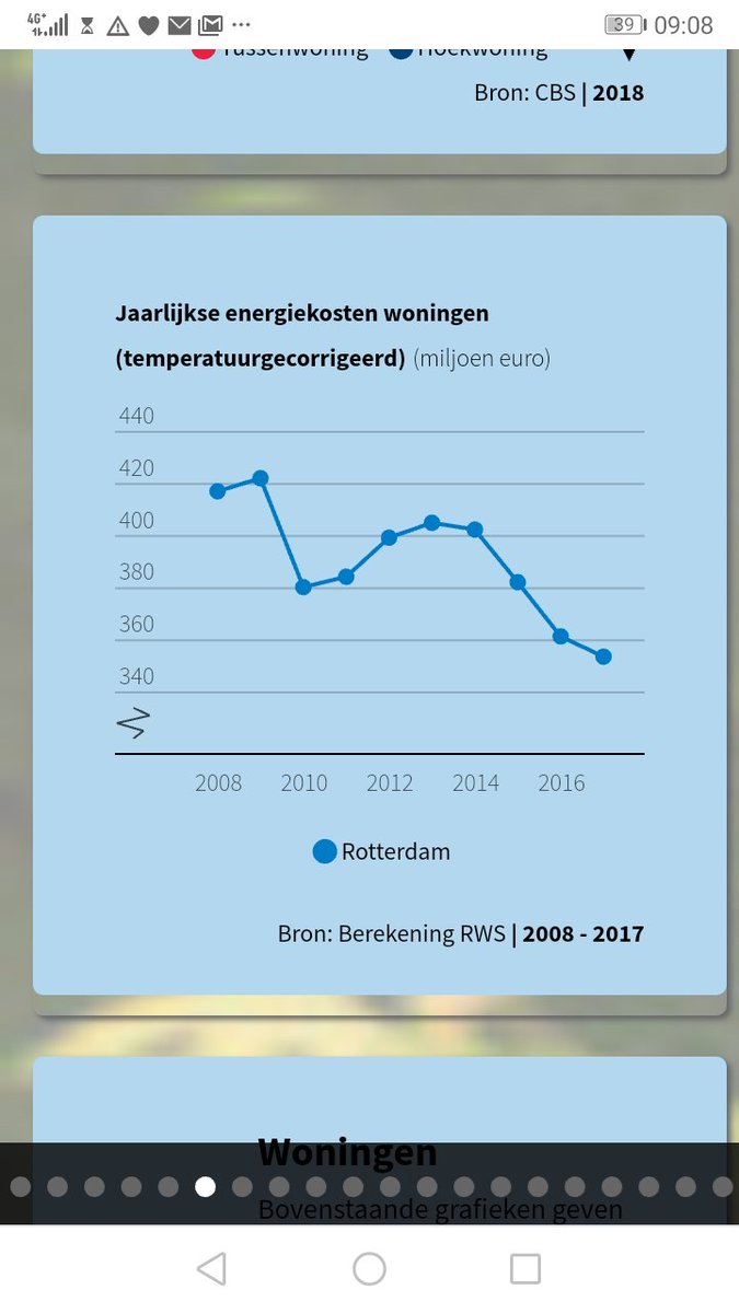 Klimaatzuster's tweet photo. Waar burgerbeweging @hieropgewekt écht om gaat is om power to the people, de €€ die we elke maand als zombies overboeken naar energiemaatschappijen gebruiken om onze common goods te beschermen en te bouwen aan veerkracht.
Zie @EnergieSamen @REScoopEU @PPchef @Arne_JJ #EHO2019 https://t.co/vVbLdXpQ07