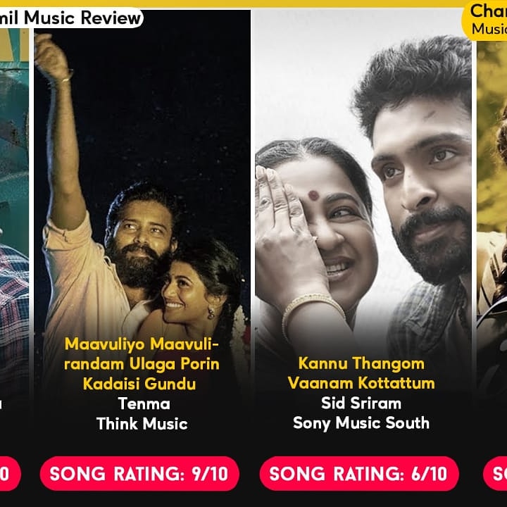 GunduTheMovie's tweet photo. The festive song of #Gundu 💣 is now trending on #MusicPlusReview
Check it out on
https://t.co/eTuhrMxu8j
#6DaystoGoforGundu #Gundufromdec6
@AthiraiAthiyan
@Dineshvcravi @anandhiactress @Riythvika @tenmamakesmusic @kishorkumardop @LijeeshActor @pro_guna @EditorSelva https://t.co/hMc8dfEJAE
