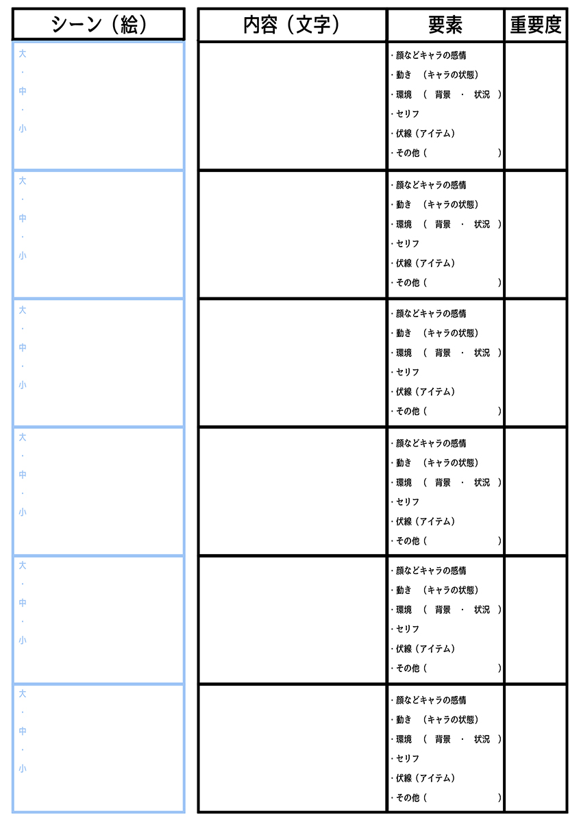 漫画の構成がへたくそなので自分にあったネーム作りのためにネームの前段階となるような絵コンテ用紙作ってみた。 