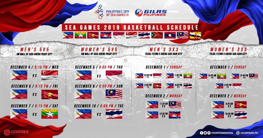 courtsidedotph's tweet photo. Follow the intense basketball action as #GilasPilipinas goes all out to bring the Gold for the country this 30th #SEAGames! #CourtsidePH https://t.co/sJ2kTcGs9e
