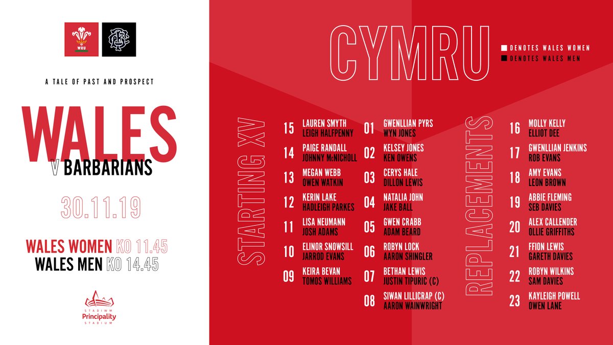 ♊️ DOUBLE-HEADER ♊️ 

Today's teams to face the #Baabaas in <a href="/principalitysta/">Principality Stadium</a> today ⚫️⚪️ Mae'r Nadolig wedi cyrraedd yn gynnar i gefnogwyr rygbi.     

All the build-up to the games can be found right here ➡️bit.ly/WALvBARbuildup