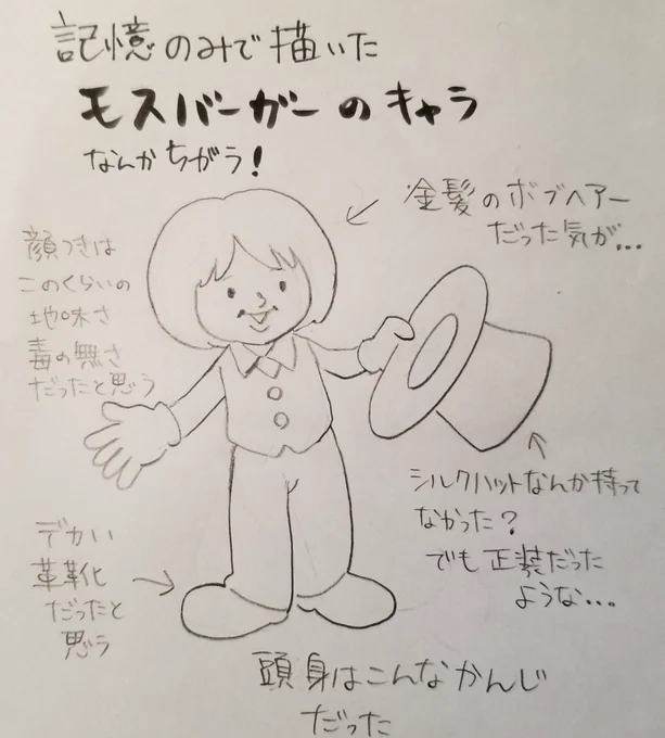 今日モスバーガーに行って気づいたんだけど結構前からモス坊や?的なマスコットキャラ、影も形もなくなってるのね。全然気づかなかった。子供時代に親しんだ彼を忍びつつ描いてみました。 