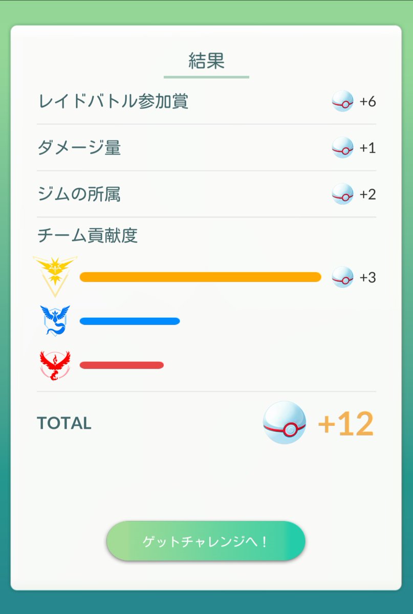 ポケモンgo 出現 秋葉原 Twitter Search