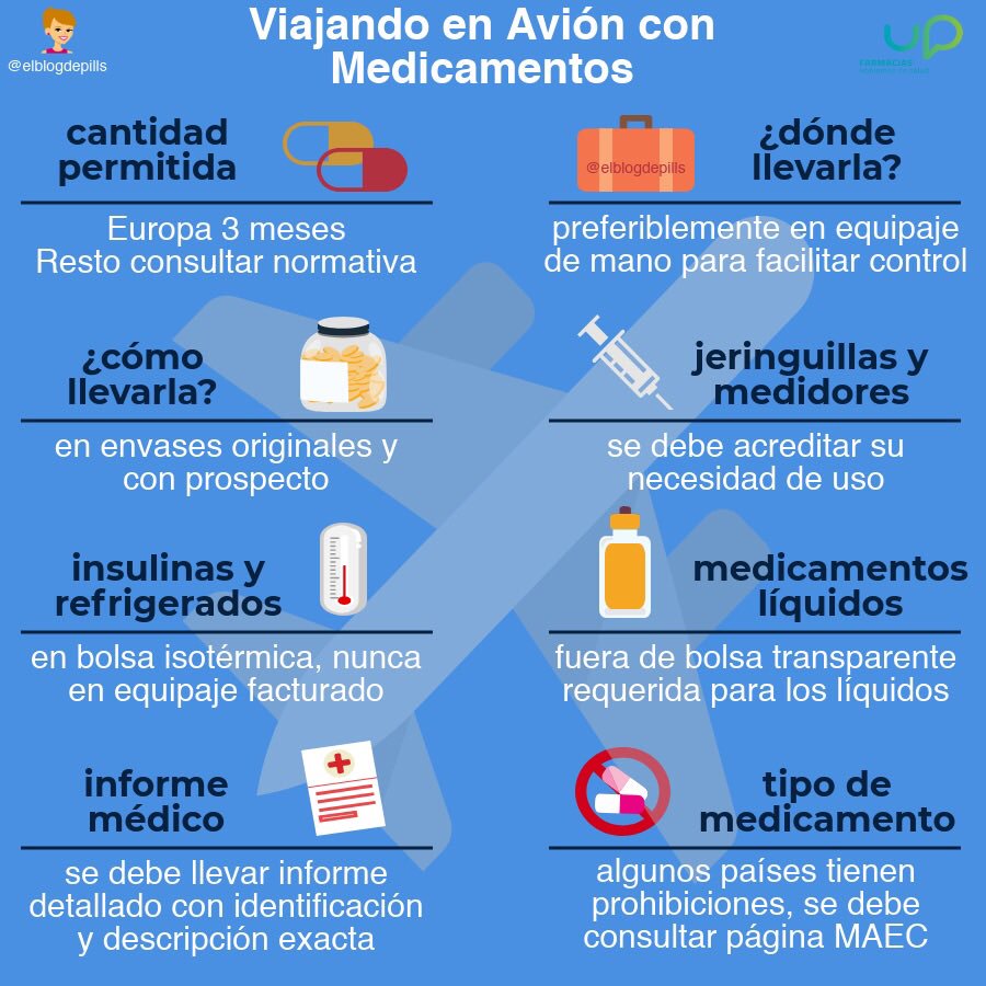 aeseg_genericos on Twitter: \