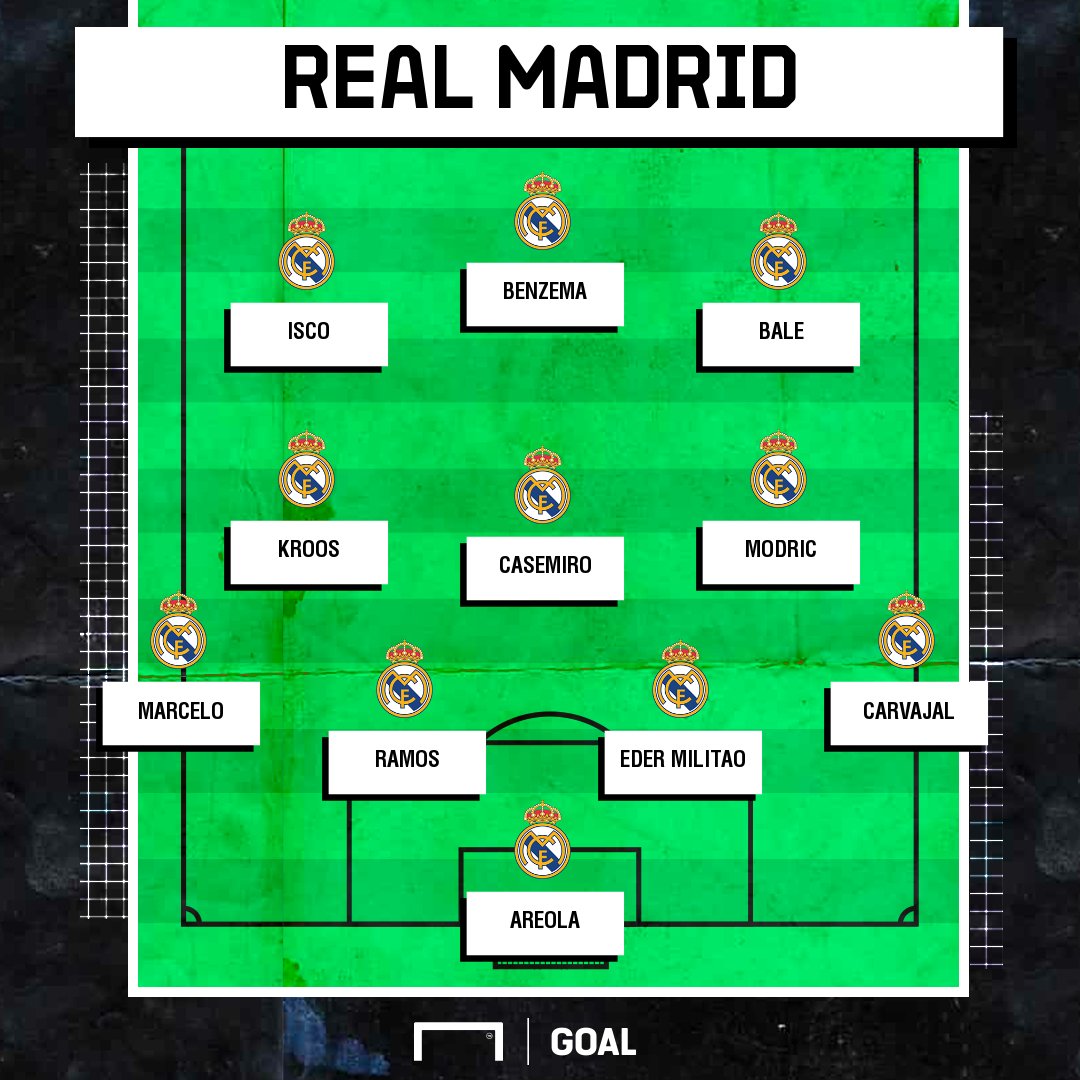 Goal On Twitter Courtois Bale Here S How Real Madrid Line Up Today Against Alaves