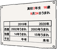 壁に貼っておけばすぐに自分の生年月日を確認できる便利な早見表です。これでいつでも安心ですね。 #美兎の家具 
