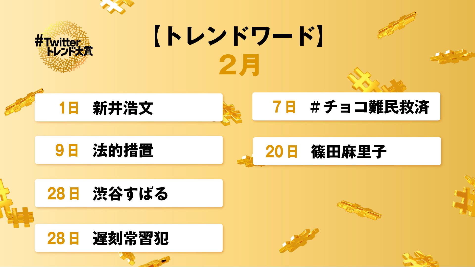ゆー Kimazuicombi Twitter
