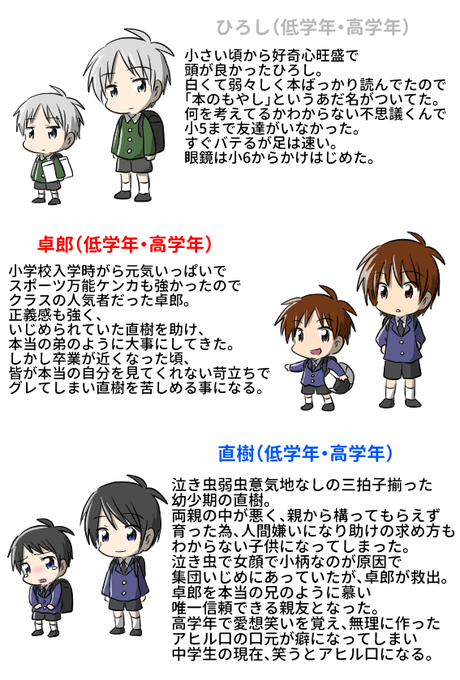Nonnokoblueさんのイラストまとめ 3ページ目