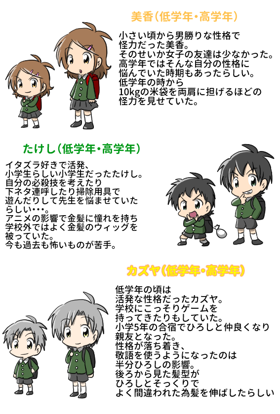 のの 青鬼アカ 創作青鬼キャラクター紹介 その2 小学生時代 のの 青鬼アカ 創作青鬼キャラクター紹介 その2 小学生時代