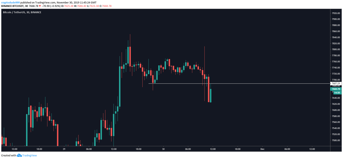 the dude tweet media