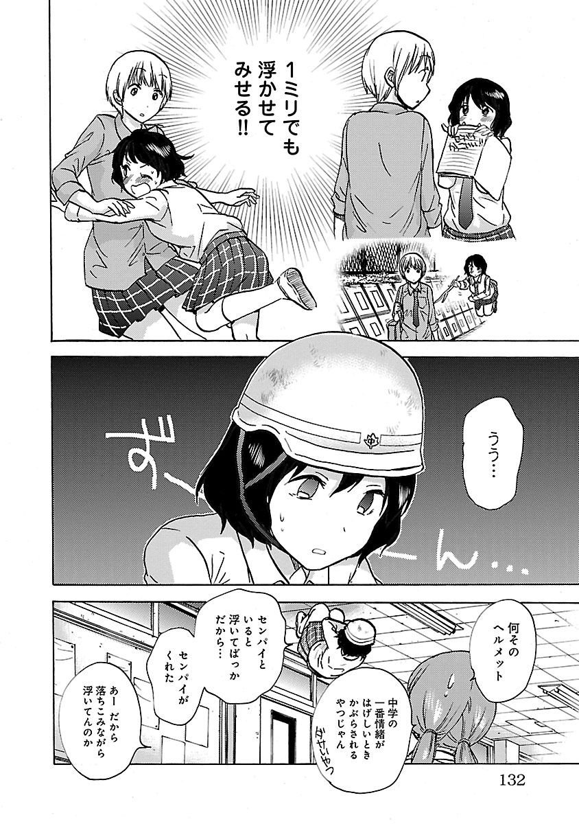 ドキドキすると浮いちゃう女の子の話(3/6) 