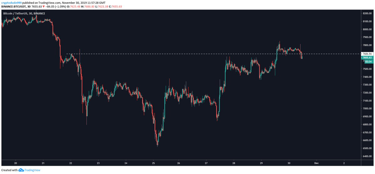 the dude tweet media