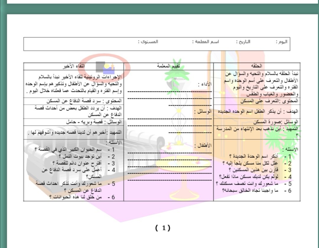 جواهر Twitterren وحدة المسكن كانت حلقتنا عن مكونات المسكن وضعت في كل ظرف صورة لمكون المسكن وزعت الاظرف على الأطفال وطلبت من كل طفل يفتح الظرف ويتكلم عن الصورة الموجوده Https T Co Cumnsfjnfo