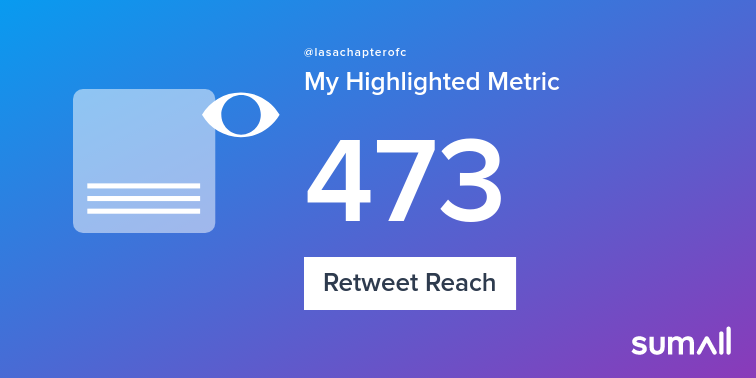My week on Twitter 🎉: 2 Likes, 2 Retweets, 473 Retweet Reach, 5 New Followers. See yours with sumall.com/performancetwe…