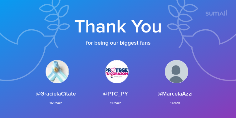 PTCArgentina's tweet photo. Our biggest fans this week: GracielaCitate, PTC_PY, MarcelaAzzi. Thank you! via https://t.co/aD6ISuzaGO https://t.co/OcwKCjWsNE