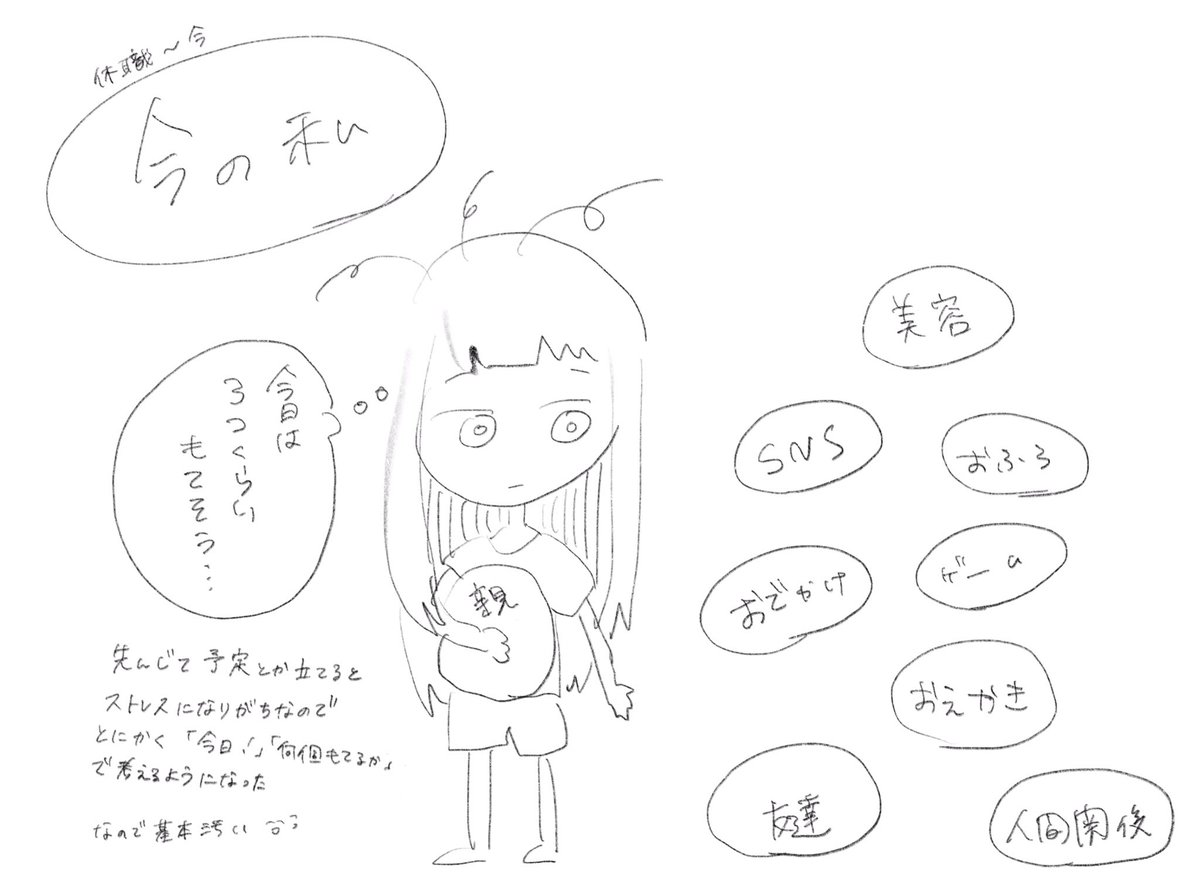 アップするの忘れてた  「みんなができるんだから、自分だけできないとおかしいと思われるに違いない」と感じてた過去の自分と、できない事を諦められるようになった今の自分  #しおざわ記 