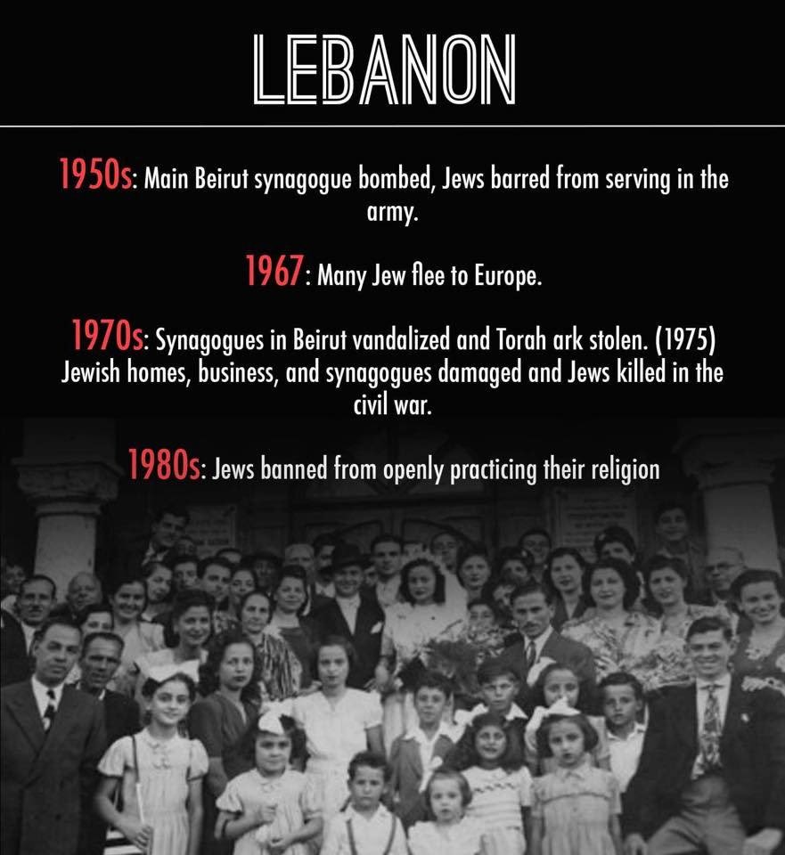 Remembering the Jewish refugees from  #Lebanon and the suffering which Lebanon has never made amends for. Today on Memorial Day for the Jewish refugees from Arab countries, we remember.  #JewishRefugees