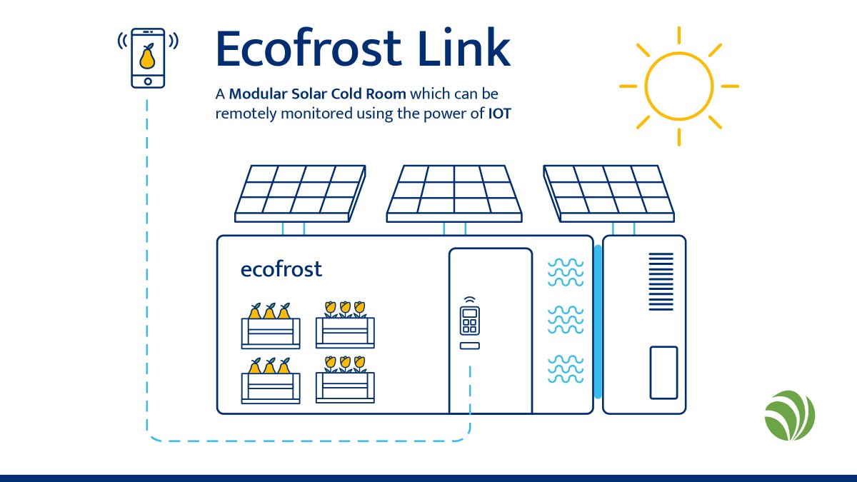 EcozenSolutions's tweet photo. #EcofrostLink is an innovative #SolarColdStorage solution that reduces wastage of your produce with the power of our unique Ice Core Technology. We leverage #IOT for #RemoteMonitoring and over-the-air maintenance, this ensures negligible downtime and #efficient performance. https://t.co/ERuDWZtNBN