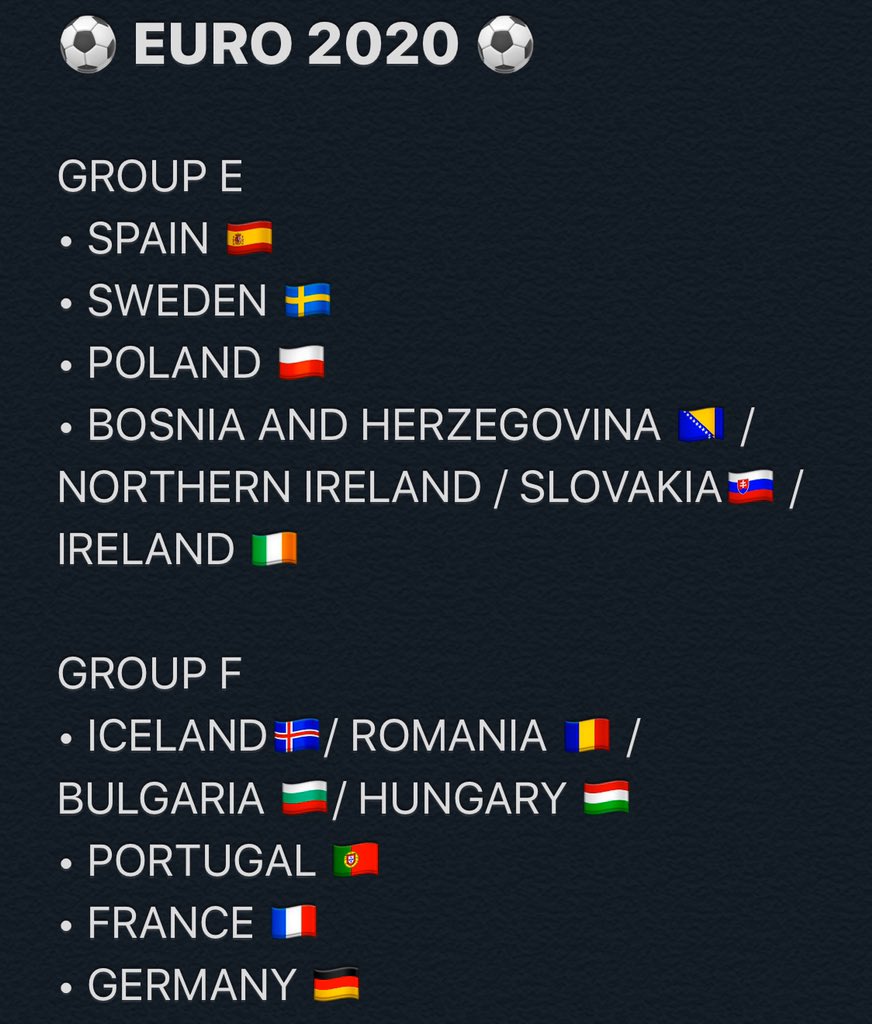 RoxxieToxxic's tweet image. ⚽️#EURO2020 #EURODRAW⚽️

All groups and possible outcomes