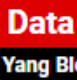 ChrisVolkernick's tweet photo. @AndrewYang ...also...#YangHasTheData #YangGang https://t.co/8aejEZehkr