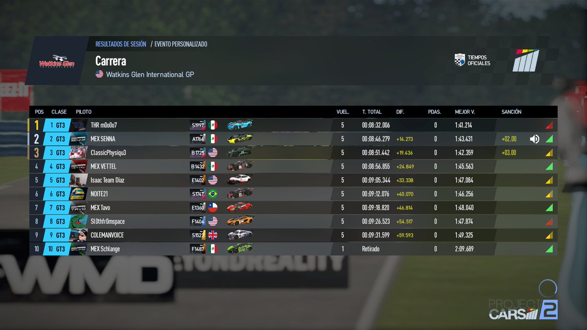 ISRAEL ALBA I. | MEX SENNA | SIM RACING tweet media