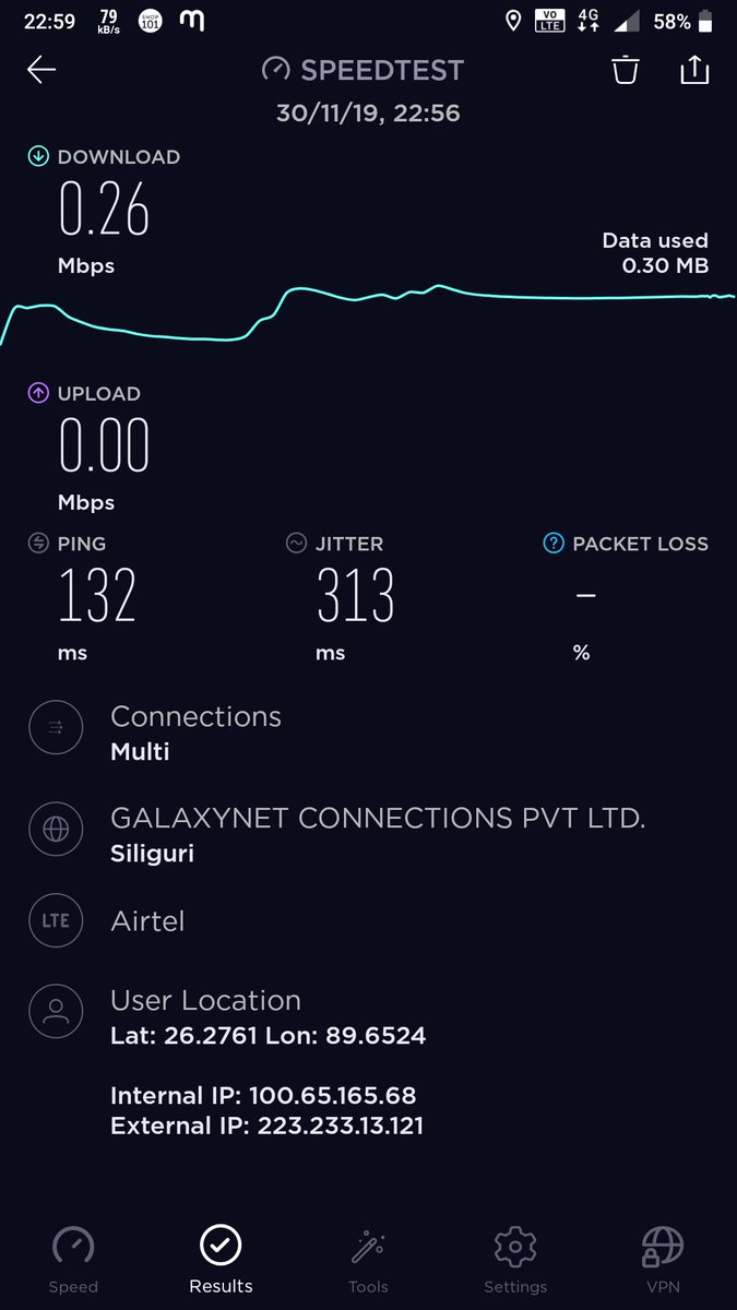 smannlove's tweet photo. @airtelindia Speedtest Ka Global Leader Ookla Ne Sabit Kiya Desh Ka Ghatiya Network airtel. https://t.co/ExJwz3rBkB