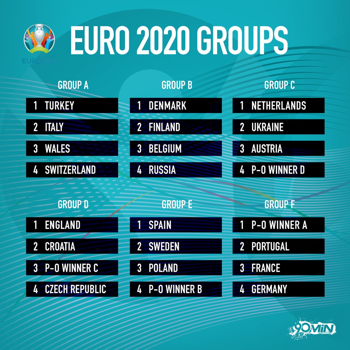fpvanooyen's tweet photo. Dit had slechter gekund 😂#groepF #oranje #EURO2020 https://t.co/VOxNWjKKmh