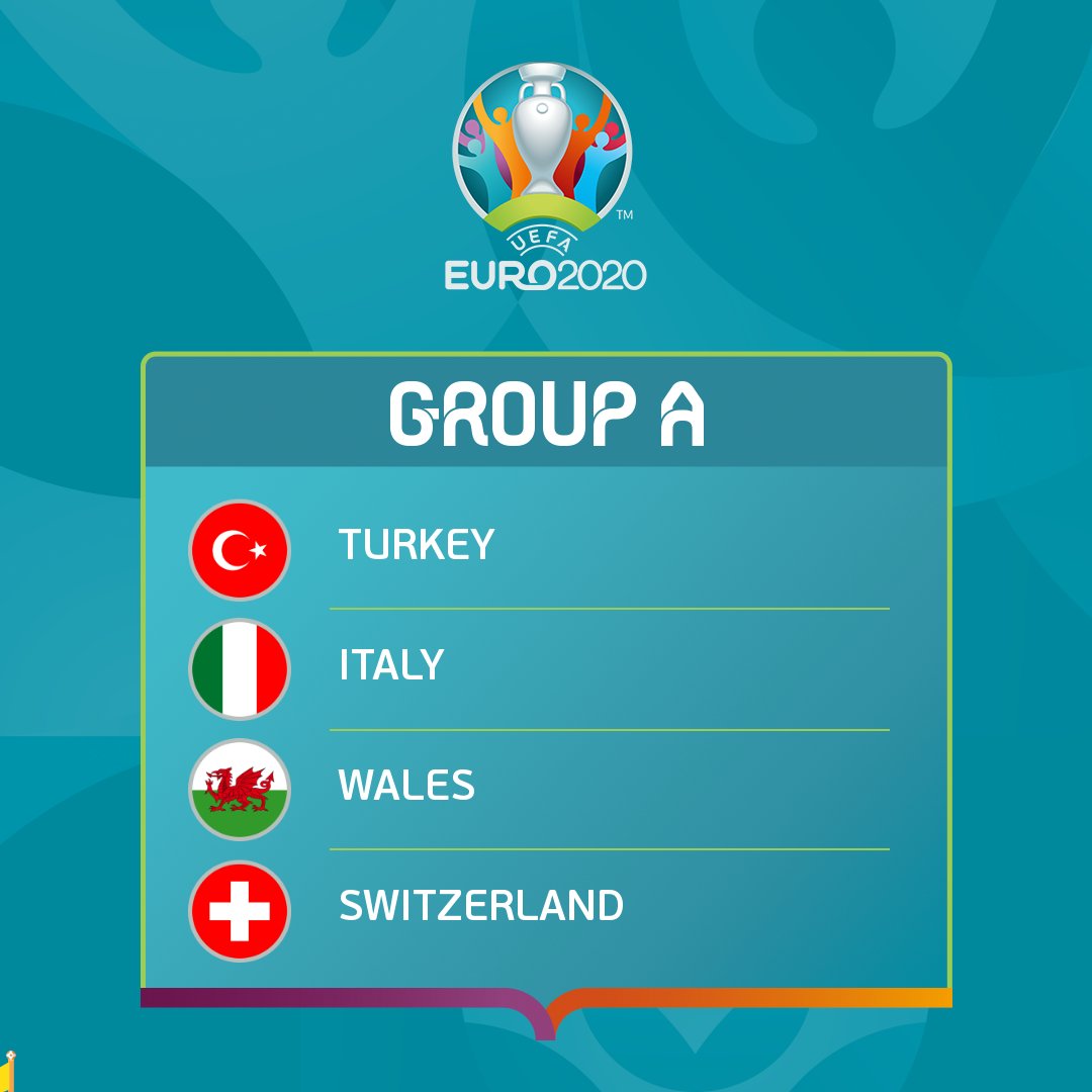 European Qualifiers on Twitter
