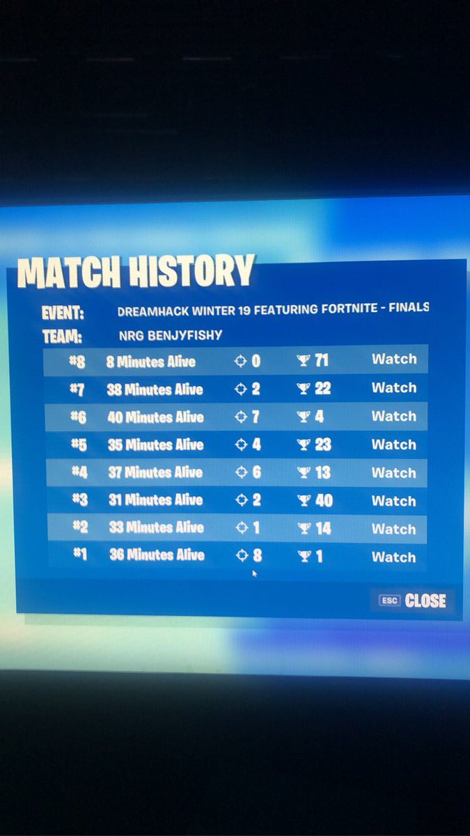 benjyfishy tweet media