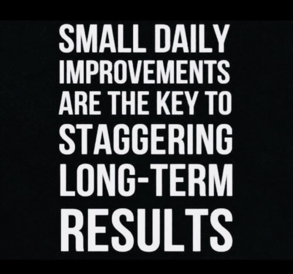 The little decisions you make every day accumulate over time. Thus, how you do anything is how you do everything.  

Your performance in any area of your life is not a result of what you occasionally do. 

It’s a result of what you do consistently!