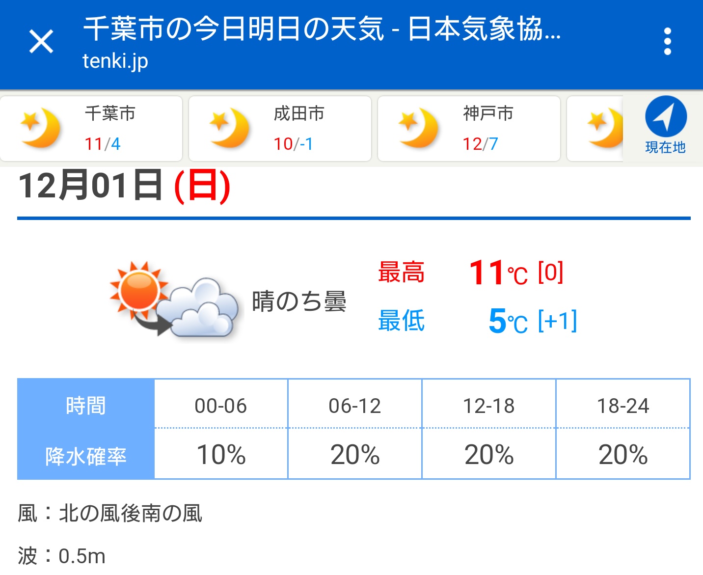 明日の天気 千葉 明日の天気 千葉