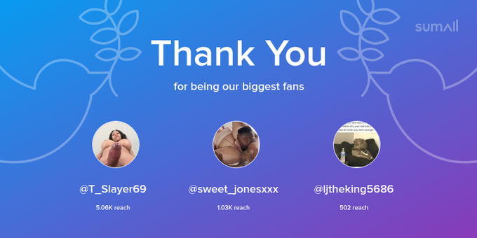Our biggest fans this week: T_Slayer69, sweet_jonesxxx, ljtheking5686. Thank you! via https://t.co/MQbZ2Va1B6<a href="/tag/this"class="tags"><span>#this</span></a><a href="/tag/part3"class="tags"><span>#part3</span></a>