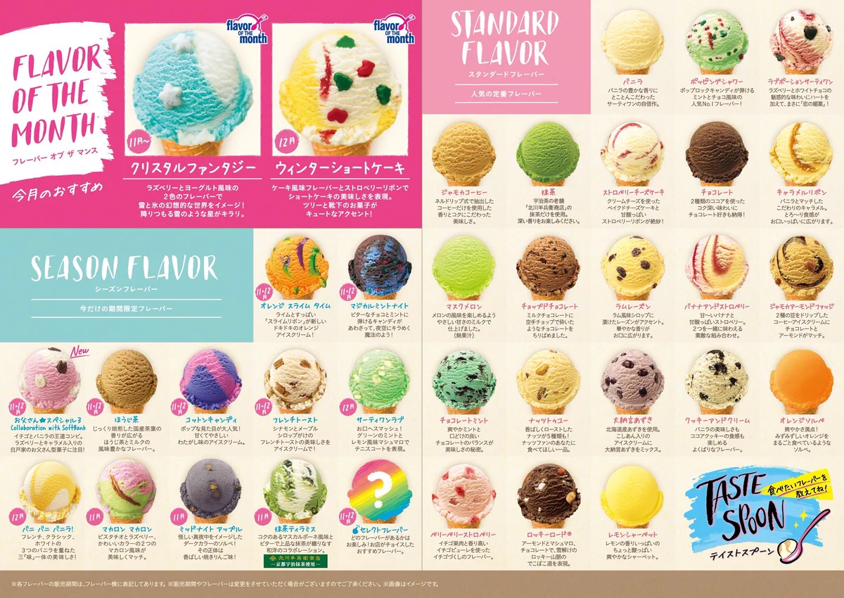 冬だからこそ食べたくなる？サーティワンの12月のフレーバーリスト！