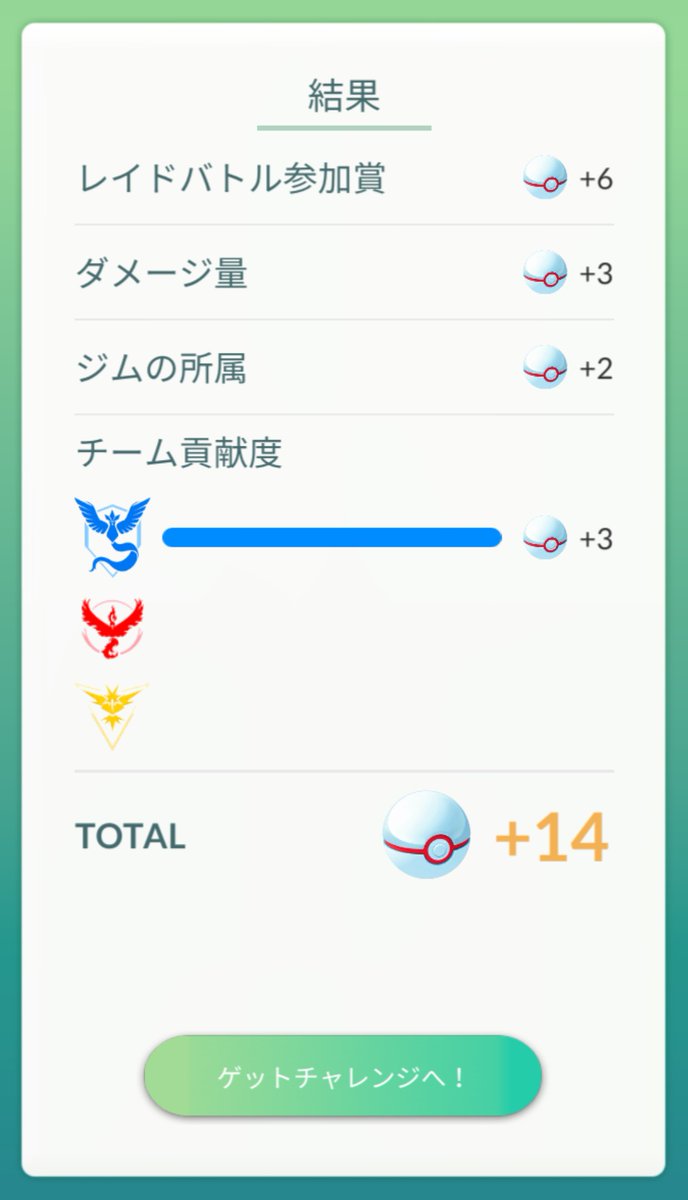 ポケモン go ふしぎ な あめ