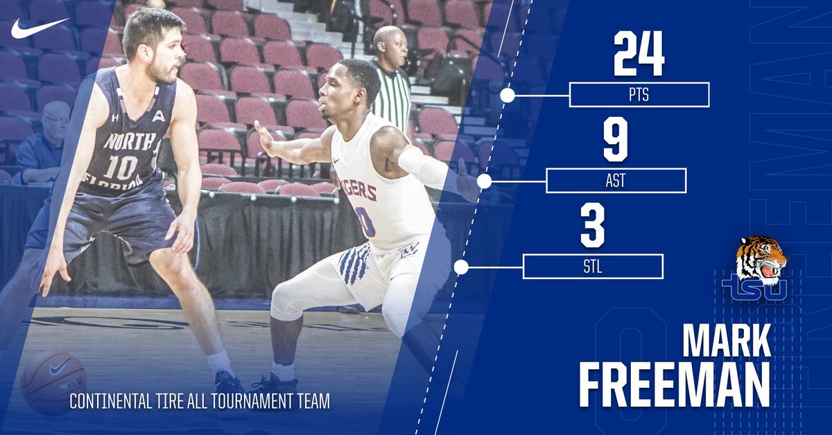 Mark Freeman has been named to the Continental Tire Las Vegas Invitational All Tournament Team. The freshman guard finished the weekend with 24 points, 9 assists, 3 steals and 3 rebounds. #BigBlueRising