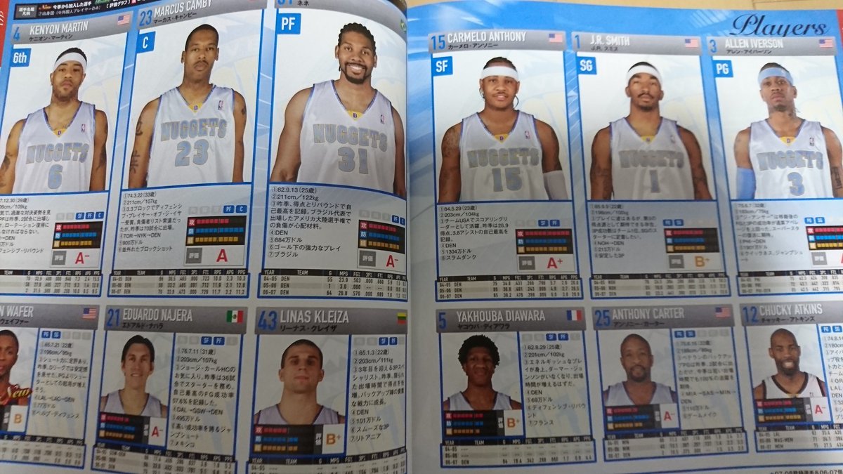 Tamadaway 昔のネッツは 個性溢れる選手が多かったですね ペトロヴィッチがいた頃は デリック コールマンやケニー アンダーソン クリス モリス サム ブーイ ムーキー ブレイロックがいましたね Tamadaway 昔のネッツは 個性溢れる選手が多かったですね ペトロヴィッチがいた頃は デリック コールマンやケニー アンダーソン クリス モリス サム ブーイ ムーキー ブレイロックがいましたね