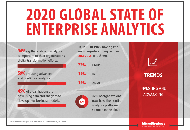 Strategy tweet media