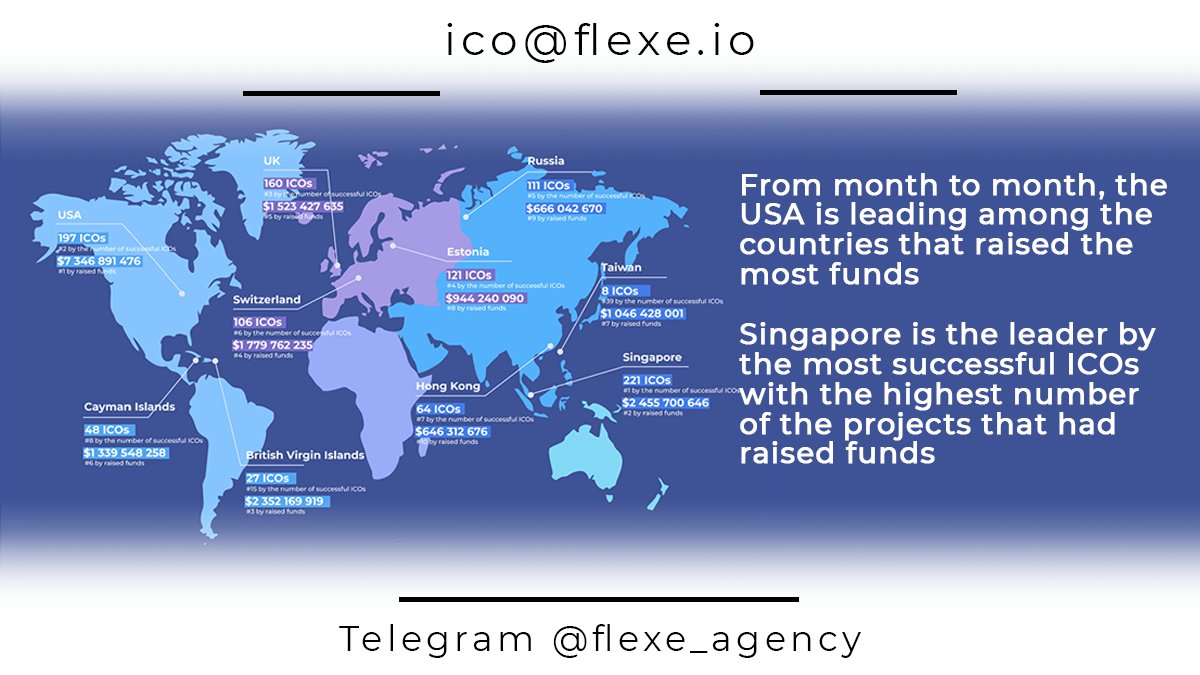 Flexe_io's tweet image. 💎 Have a look at this infographic from ICObench October report. 👓
👉 icobench.com/reports/ICOben…

🔥 Stay updated with Flexe.io: 👉👉👉 flexe.io/tw

#tokenoffering #altcoin #crypto #IEO #ICO #STO #Token #Blockchain #SecurityToken #Tokensale