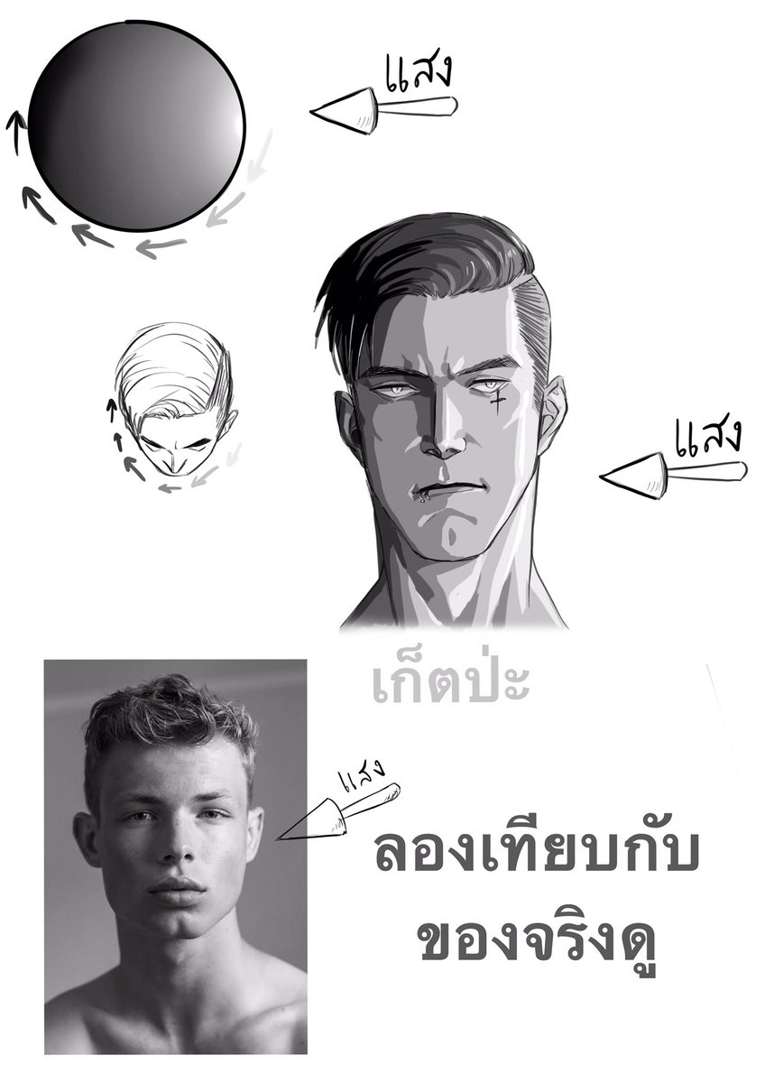 Luke_Npl_'s tweet photo. ลุคจะสอนลงสีล่ะ https://t.co/6DrVhBlbZs
