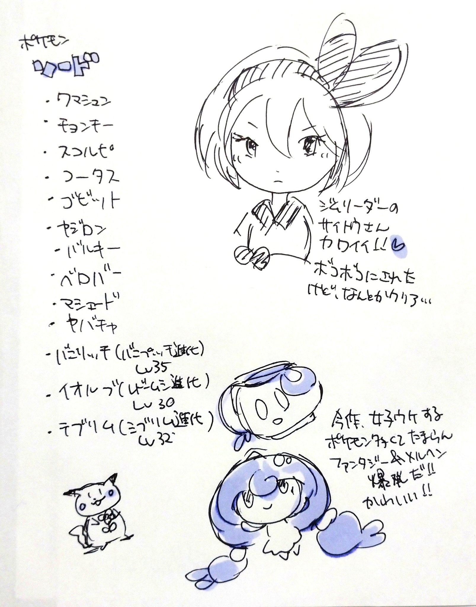 きなこのゲーム日記 Twitter