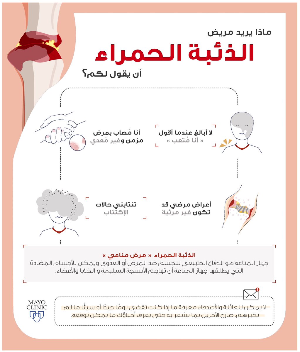 albayyat_mansor's tweet image. #اليوم_التوعوي_لمرض_الذئبة_الحمراء