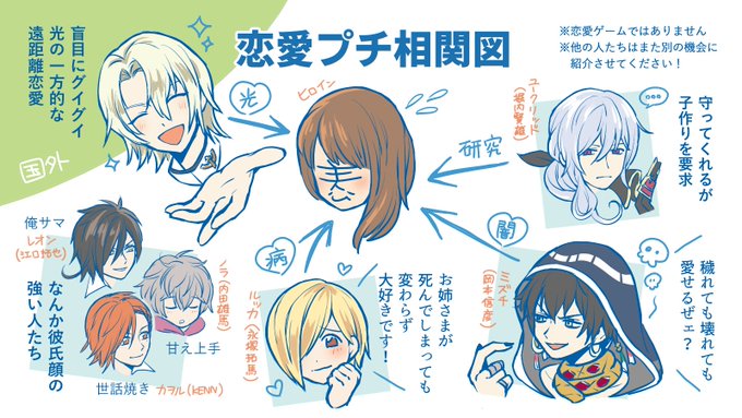 Popular Tweets Of ふろの 2 Whotwi Graphical Twitter Analysis