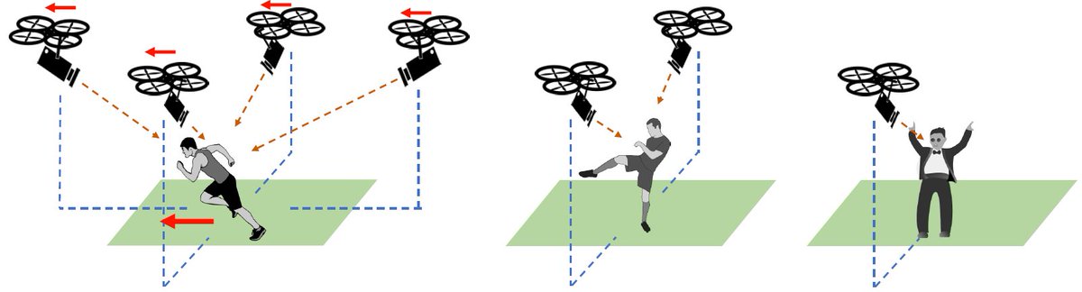 g_a_perera's tweet image. #mdpidrones Drone-Action: An Outdoor Recorded Drone Video Dataset for Action Recognition mdpi.com/2504-446X/3/4/…  @MDPIOpenAccess @Drones_MDPI
