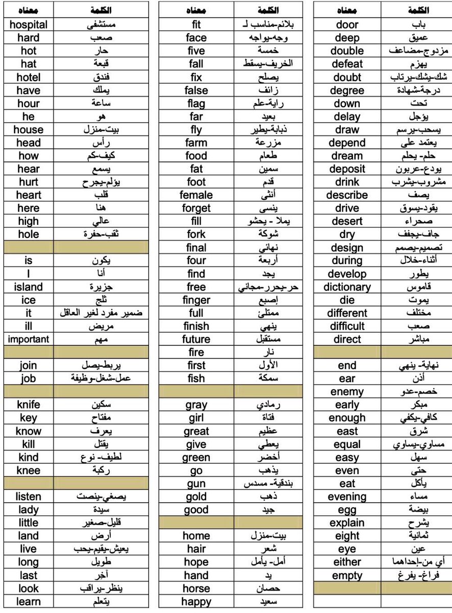 معنى كلمه عديل الروح بالانجليزي Jaziyat Blog