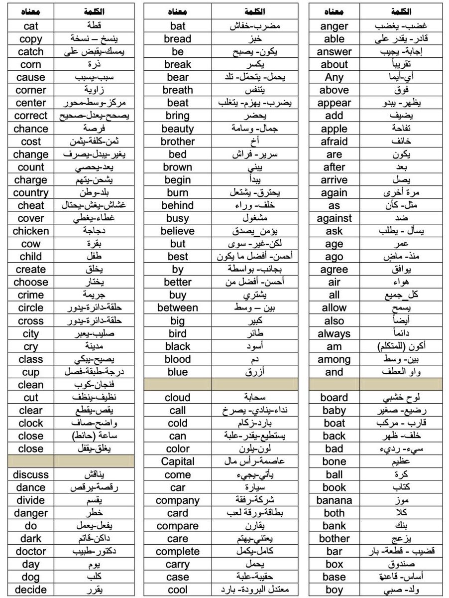 معنى كلمه عديل الروح بالانجليزي Jaziyat Blog