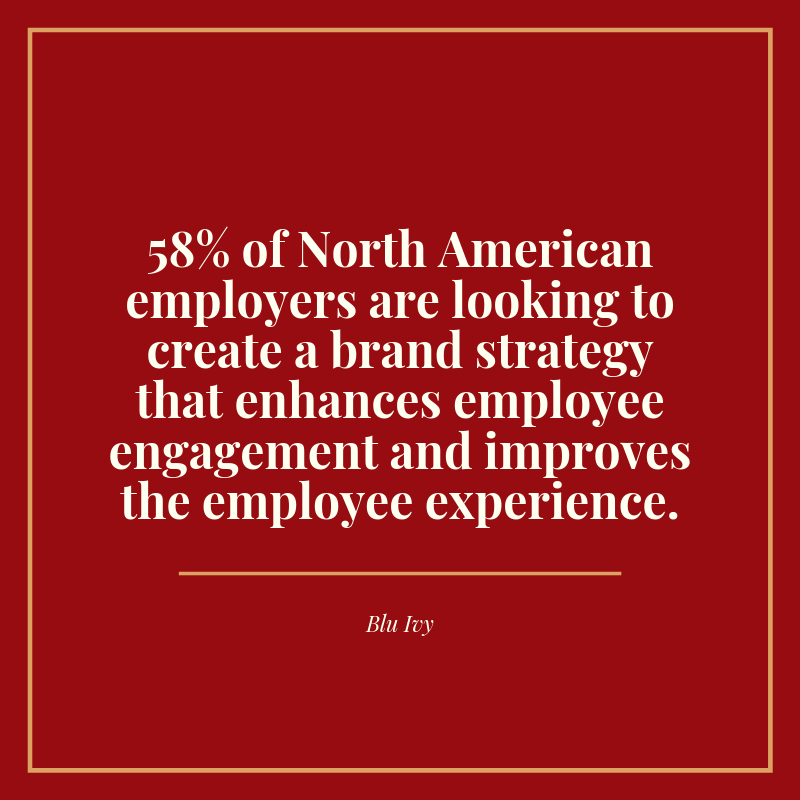 BruceFoxInc's tweet image. So, what's your strategy?

#hrtribe #hrstats