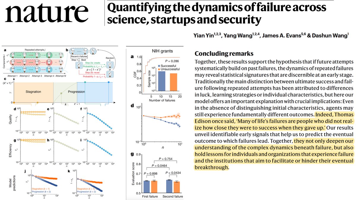Your anti-CV, the importance of failures and mistakes, and never giving up
thelancet.com/journals/lance… <a href="/richardhorton1/">richard horton</a> w/ <a href="/sophiescott/">Prof Sophie Scott CBE</a> <a href="/danieldennett/">Daniel Dennett</a> <a href="/TheLancet/">The Lancet</a>
nature.com/articles/s4158… <a href="/Nature/">nature</a>