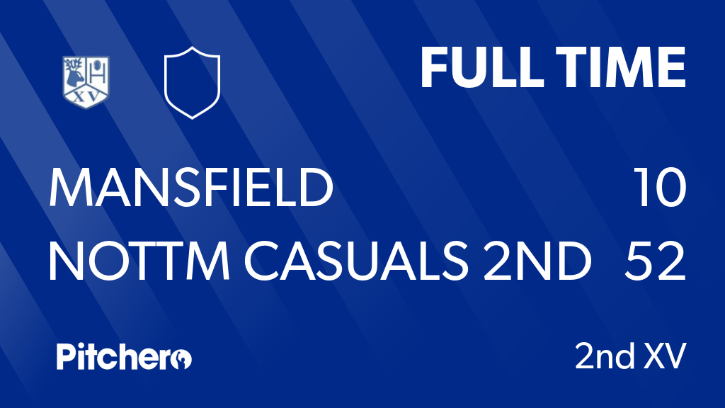 MansfieldRugby's tweet image. FULL TIME: Mansfield 10 - 52 Nottm Casuals 2nd - Ron Rossin
#MANNOT #Pitchero
mansfieldrugby.co.uk/teams/54601/ma…