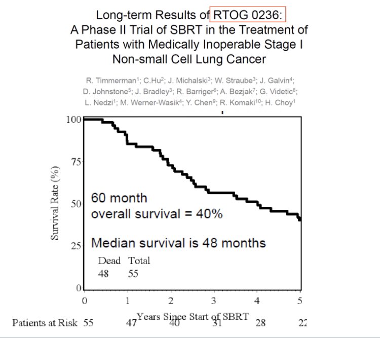 Overall survival results are as follows, which compare really nicely with Timmerman’s RTOG 0236 trial.  #LCSM  #Radonc