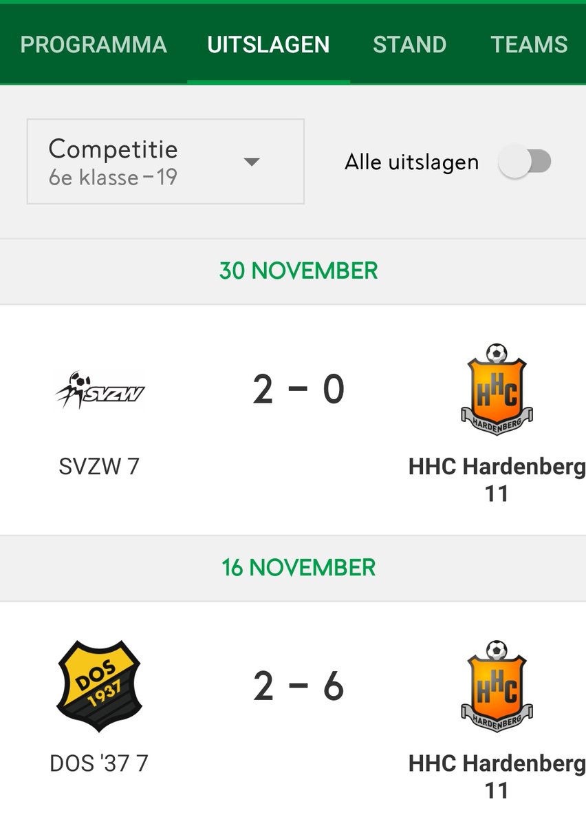 HHC Hardenberg 11 (@11_hhc) on Twitter photo 